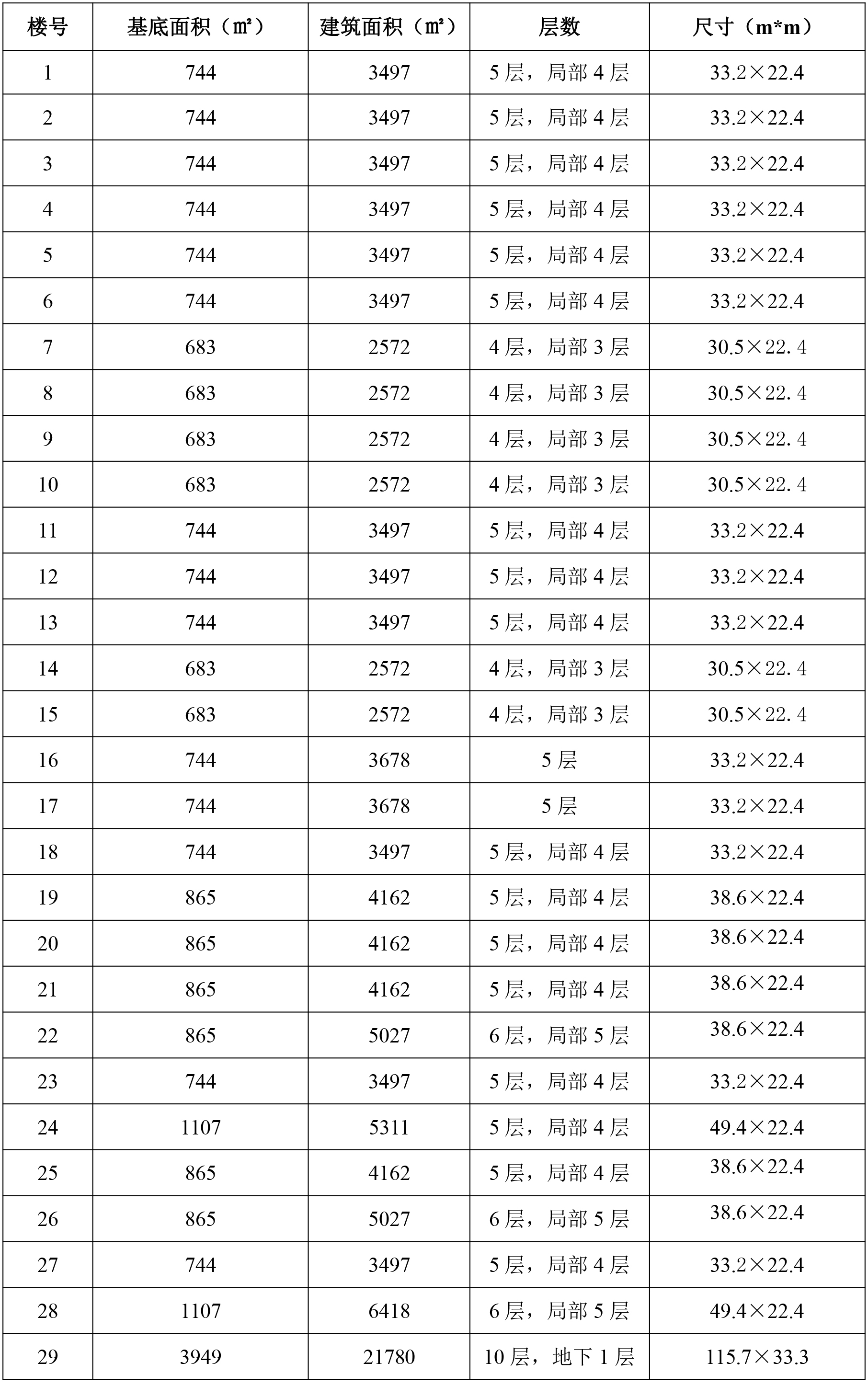 载体建设(1).jpg