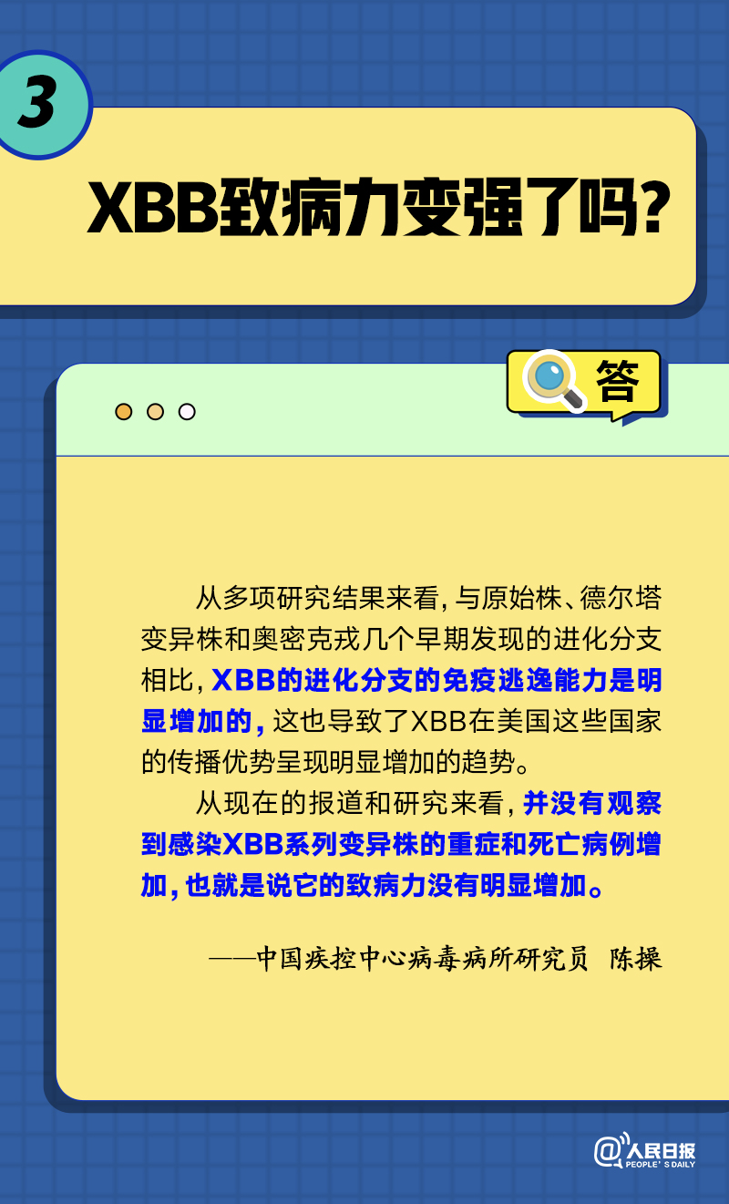 关于XBB和病毒变异，你关心的5个问题有了解答！(图4)