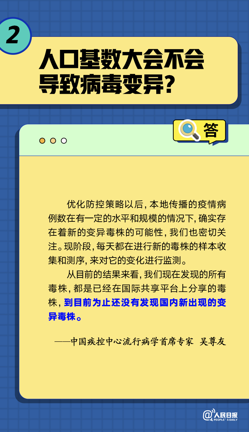 关于XBB和病毒变异，你关心的5个问题有了解答！(图3)