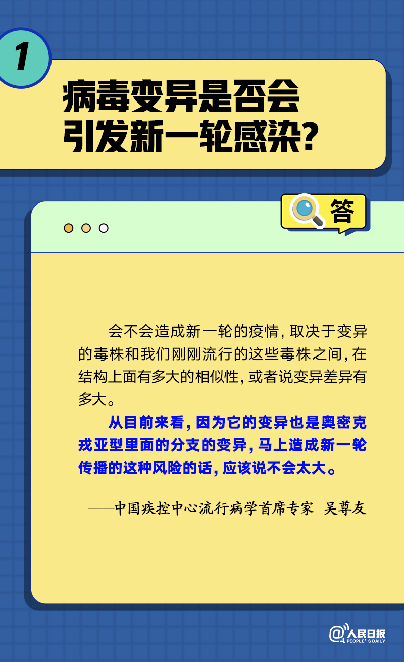 关于XBB和病毒变异，你关心的5个问题有了解答！(图2)