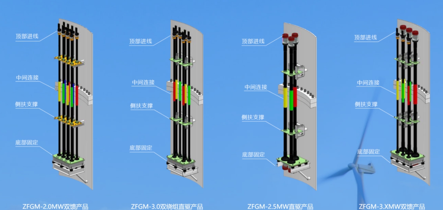 喜报！开门红！“专精特新”再+3！(图3)