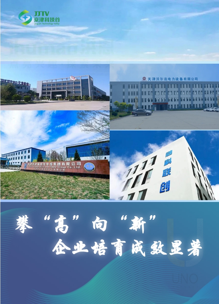 园区大事记|2月的京津科技谷，起笔开新局，逐梦新征程！(图3)