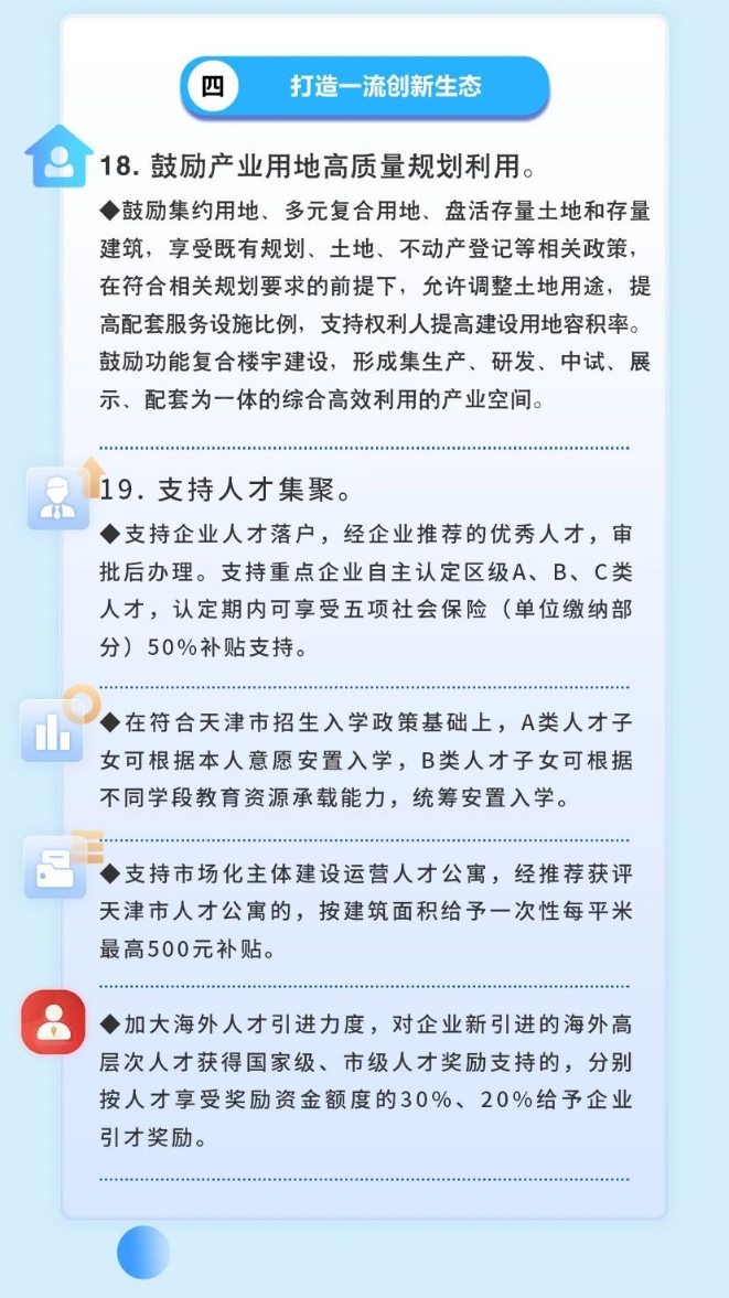 一张图，读懂武清京津产业新城核心区高质量发展政策！(图5)