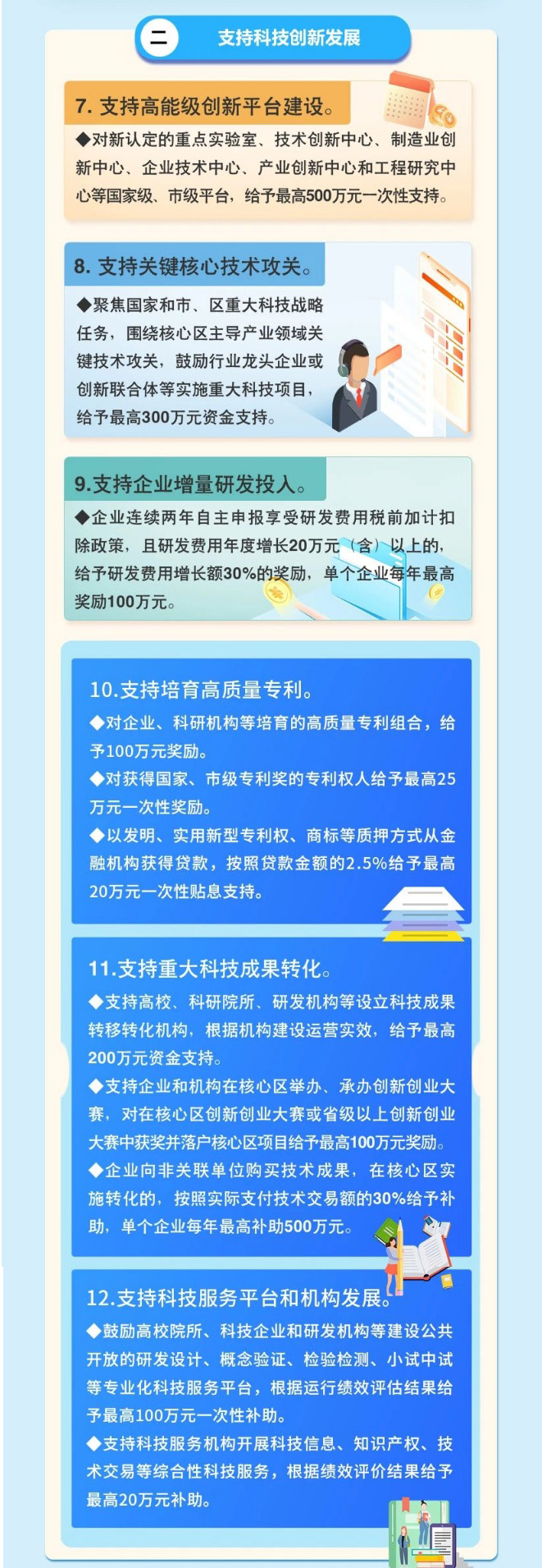 一张图，读懂武清京津产业新城核心区高质量发展政策！(图3)