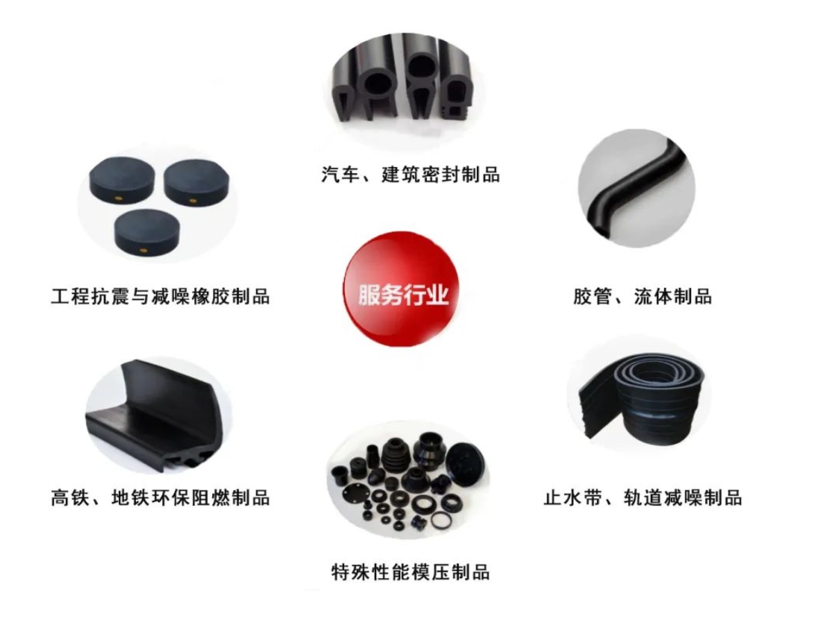 中和胶业，一家混炼胶企业高质量发展的“进阶密码”(图4)