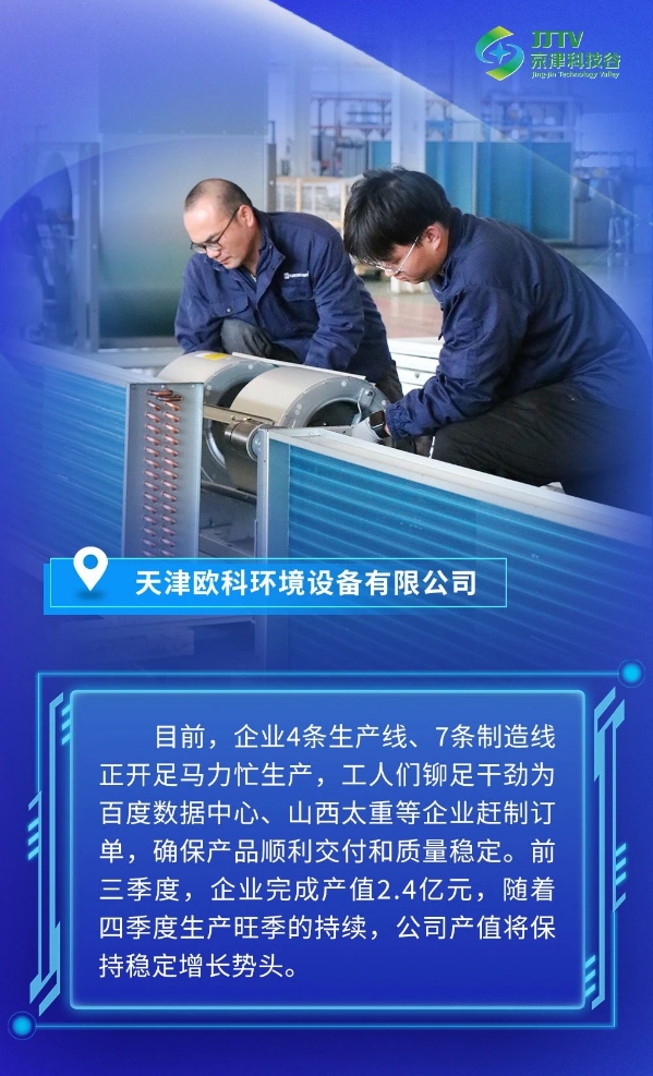 京津科技谷：冲刺四季度，拉满奋斗“进度条”(图1)