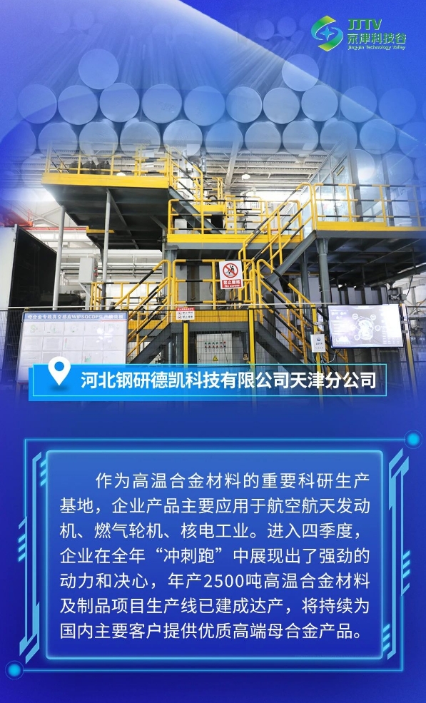 京津科技谷：冲刺四季度，拉满奋斗“进度条”(图3)