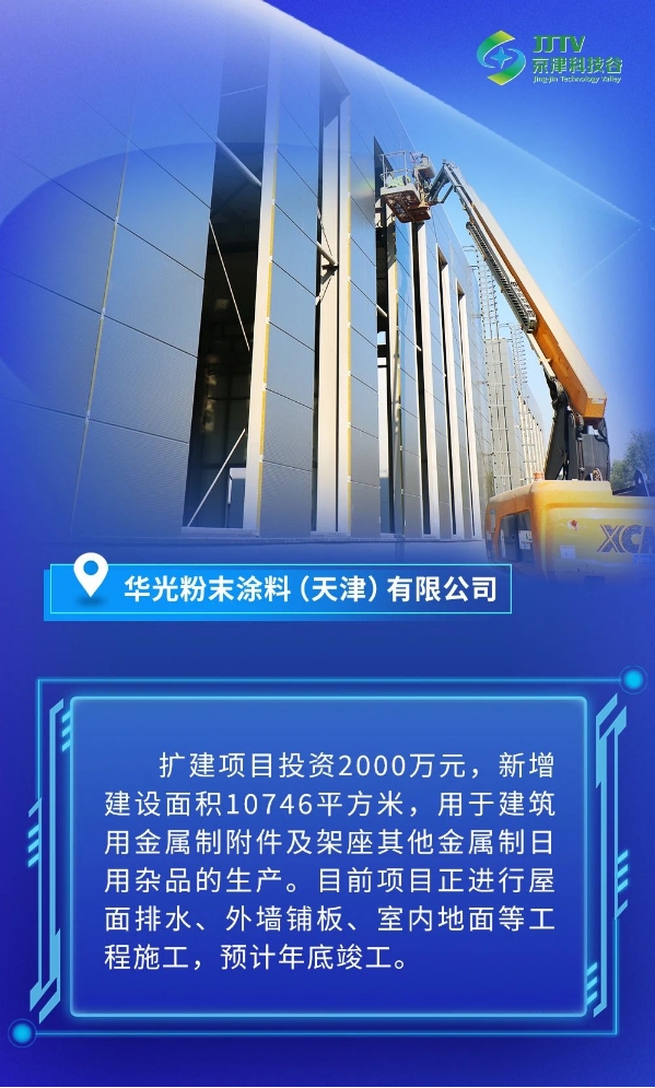 京津科技谷：冲刺四季度，拉满奋斗“进度条”(图6)