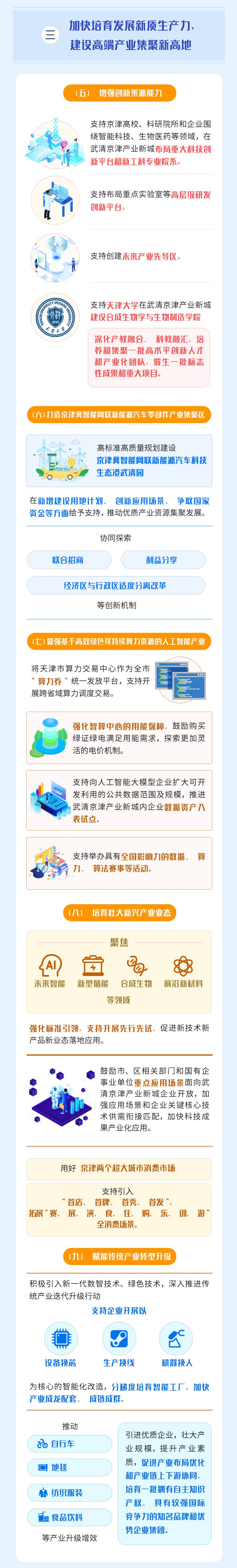 一图读懂丨《关于支持武清京津产业新城高质量发展的政策措施》(图2)