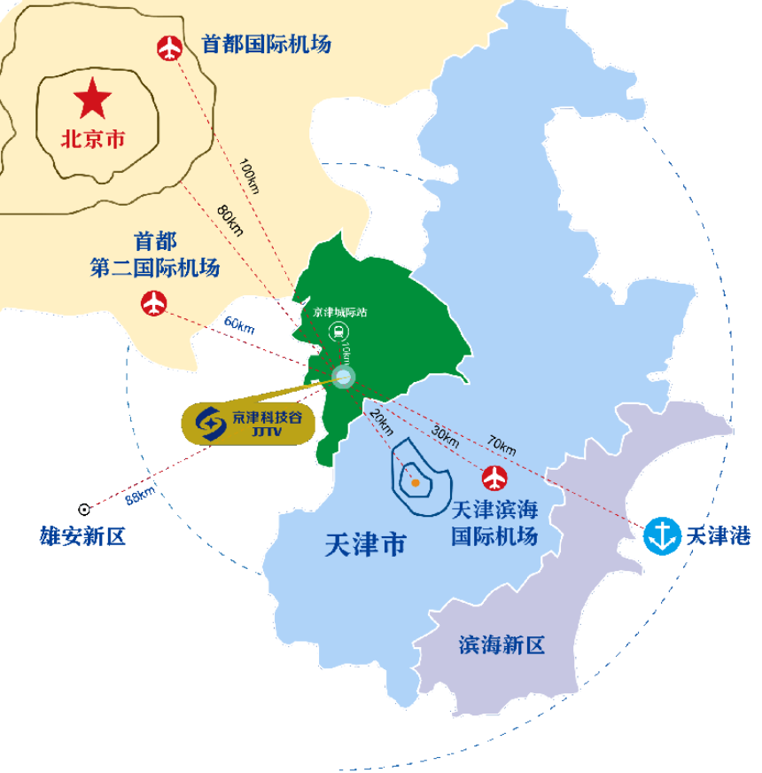 园区介绍(图2)