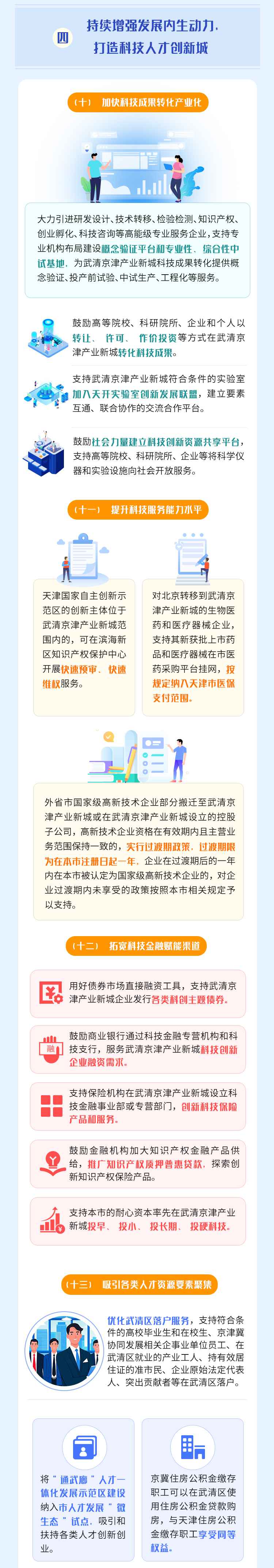 一图读懂丨《关于支持武清京津产业新城高质量发展的政策措施》(图3)