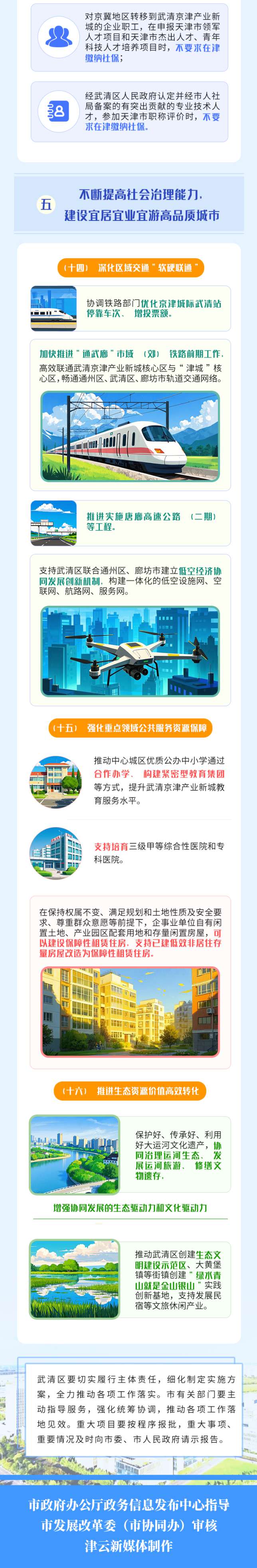 一图读懂丨《关于支持武清京津产业新城高质量发展的政策措施》(图4)