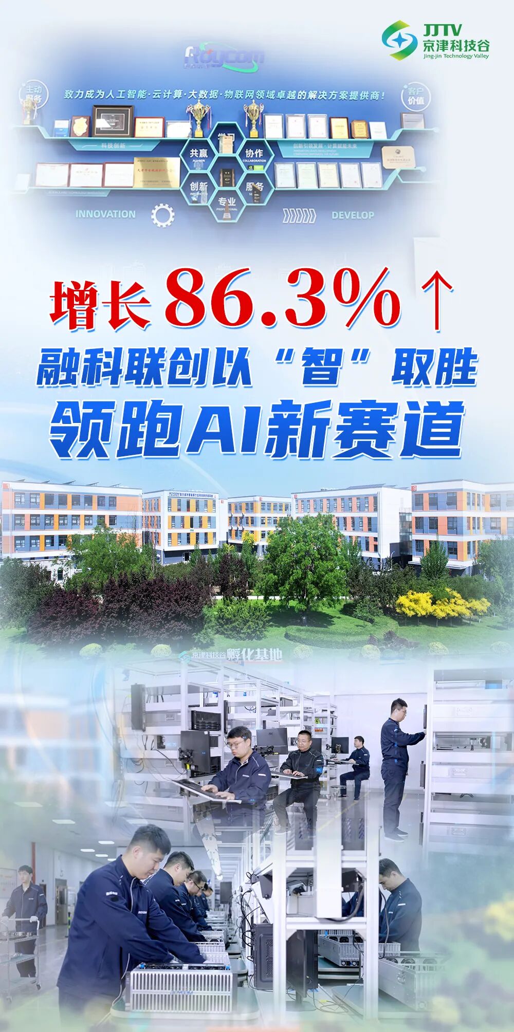 七月，京津科技谷热力“项”上，活力向“新”！(图6)